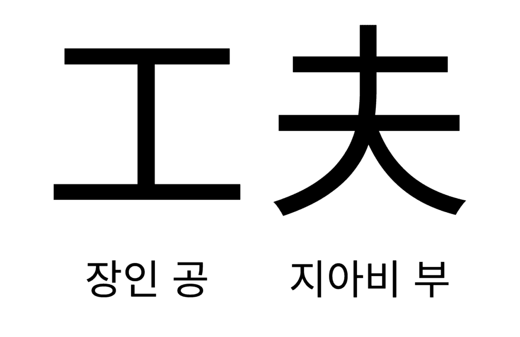 과자, 기억, 감자, 공부, 도대체 : 일상 속 한자어 1 - 범도리의 이것저것